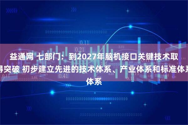 益通网 七部门：到2027年脑机接口关键技术取得突破 初步建立先进的技术体系、产业体系和标准体系